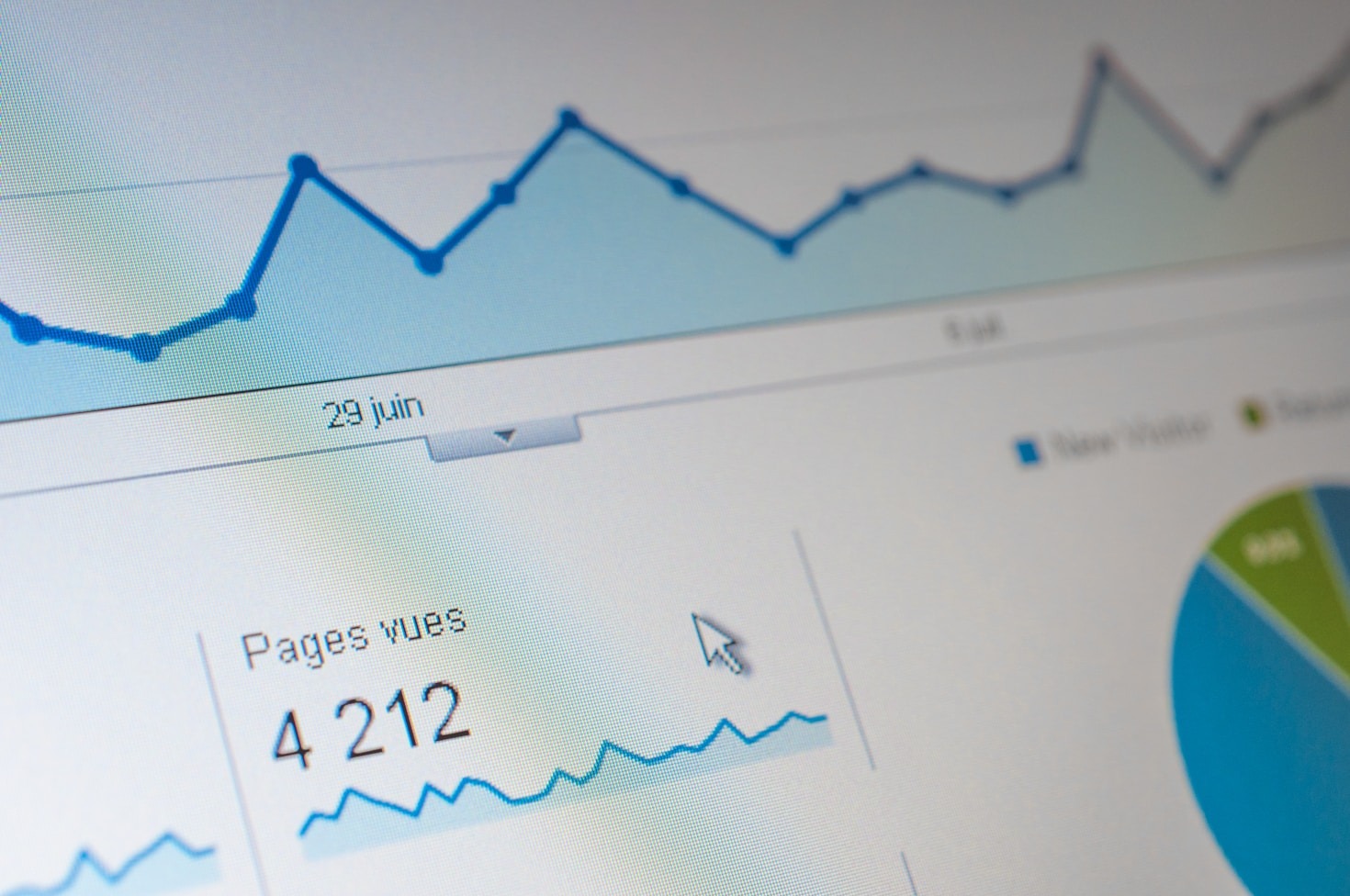 The Importance of Tracking Organic Traffic Metrics